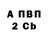 Амфетамин Premium Andrei Sinyakovich